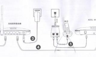 无线路由安装步骤 怎么安装无线路由器